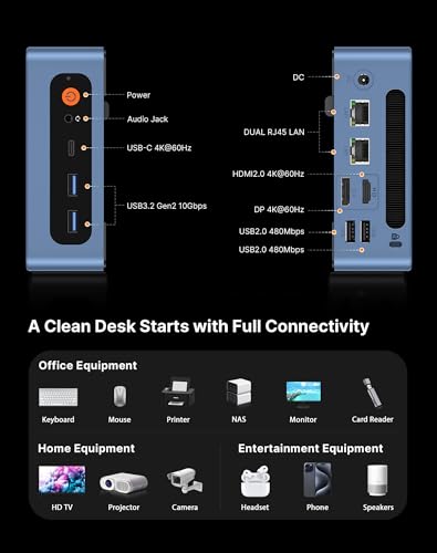 Image of BOSGAME E5 Mini PC Ryzen 3 5300U, 16GB DDR4 512GB NVMe SSD
