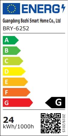 Energy efficiency label for the product