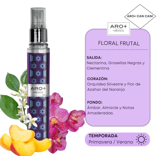 Perfumes, Beauty Imagen adicional