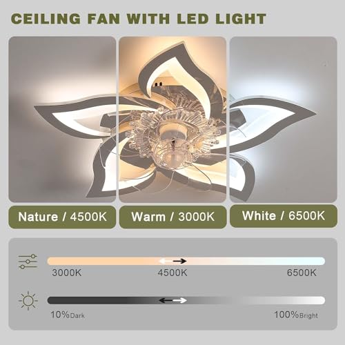 Ventilateur de plafond avec éclairage LED réversible et télécommande 6 vitesses - 8