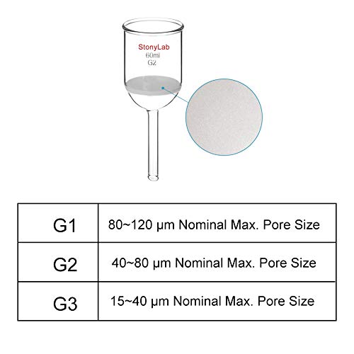 Stonylab US-BUCHNER-FILTER-MEDIUM-GLASS-60ML Borosilicate Glass Buchner Filtering Funnel thumb #1