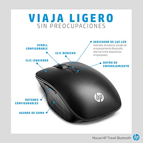 Miniatura 3 de Hp Bluetooth - Ratón De Viaje 1200 Ppp, 5 Botones Y Rueda De Desplazamiento, Batería Hasta 24 Meses De Duración, Windows 11; Windows 10; Macos 10.13 High Sierra Or Later , Color Negro