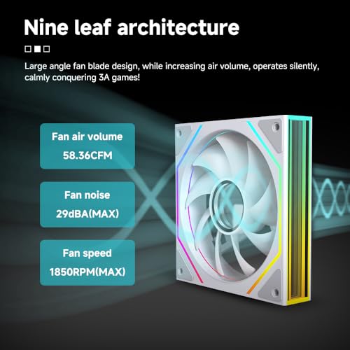 Image of Prism4 Ultra X3 120mm ARGB PC Case Fan(White Reverse 3 Pack)