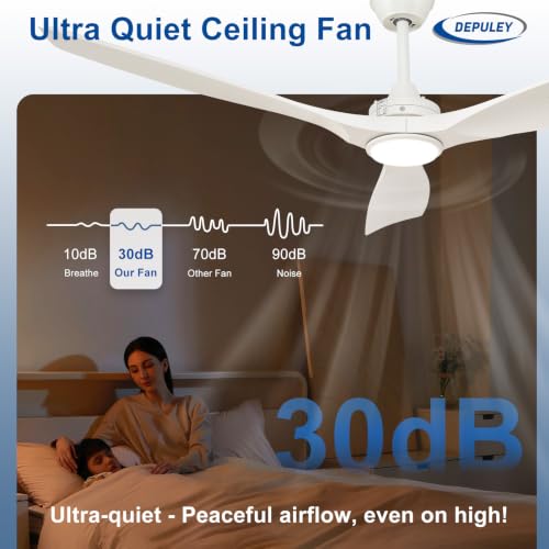 Image of Depuley 60-Inch Ceiling Fan with Light: White 3 Blade Outdoor Fans for Patios - Dimmable Indoor Fan with Remote Control Living Room Fandelier Ceiling Fans for Living Room Reversible 6 Speed