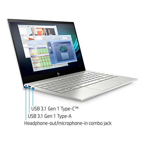 Image of HP Envy 13 Ultra Thin Laptop 13.3 inch Full-HD, Intel Core i5-8250U, Intel UHD Graphics 620, 256GB SSD, 8GB SDRAM, Fingerprint Reader, 13-ah0051wm