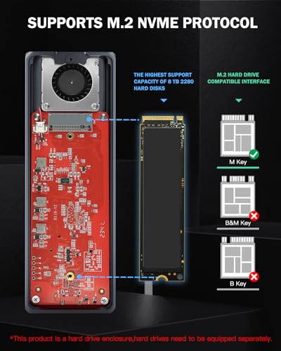 Carcasa externa M.2 SSD 40Gbps con ventilador y Thunderbolt miniatura 2