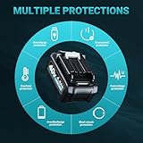 1 Pack 4.0Ah Li-ion Battery Replacement for Makita 40V Battery BL4050 BL4040 BL4025 BL4020 BL4080F, Compatible with Makita 40V Cordless Power Tools with LED Charge Indicator - Image 5