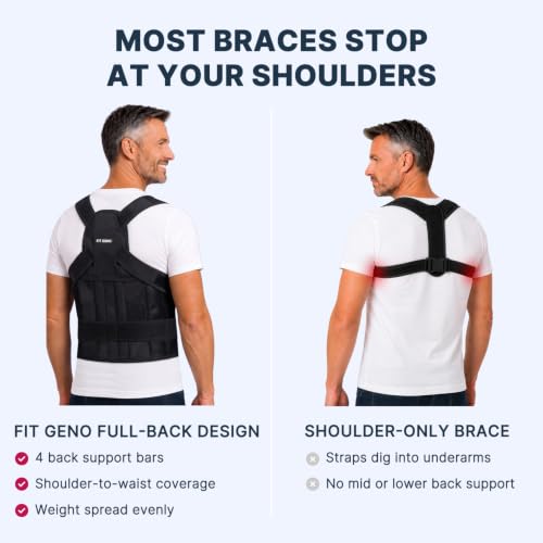 Image of Fit Geno Posture Corrector for Women & Men, Back Shoulder Support Brace | Adjustable & Breathable, Upper Back Straightener Pulls Shoulders for Pain Relief, Neck Hump, Hunchback, Kyphosis, Scoliosis