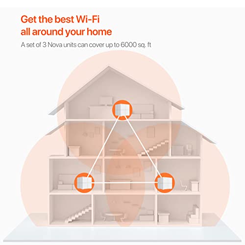 Tenda Nova Mesh Wifi System (Mw6)-Up To 6000 Sq.ft. Whole Home Coverage, Wifi Router And Extender Replacement, Gigabit Mesh Router For Wireless Internet, Works With Alexa, Parental Controls, 3-Pack #TOP2