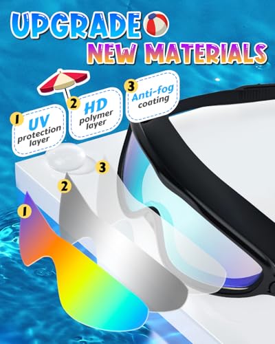 Image of Swim Goggles 2 Pack, Wide View Anti Fog&UV Swimming Goggles for Audlt, No Leak Pool Beach Essentials for Men Women