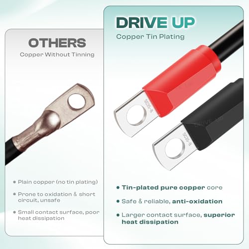 electric golf cart charger product image