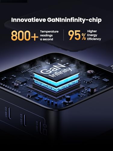 UGREEN Nexode 100W USB C-Charger met 4x USB-C-poorten GaN-oplader meerdere PD-lader ondersteunt PPS 45W compatibel met MacBook Pro/Air, HP Laptop, iPad Pro/Air, iPhone 16-8 serie, Galaxy S24 - Afbeelding 8