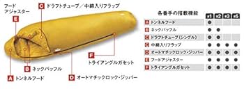 Amazon.co.jp: モンベル 寝袋 シームレス ドライ ダウンハガー