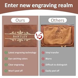 Personalized Leather Toiletry Bag for Men Handcrafted Travel Dopp Kit Gift with Custom Pattern and Text Unique Gift for Men Boyfriend Dad Fathers Day Gifts Large