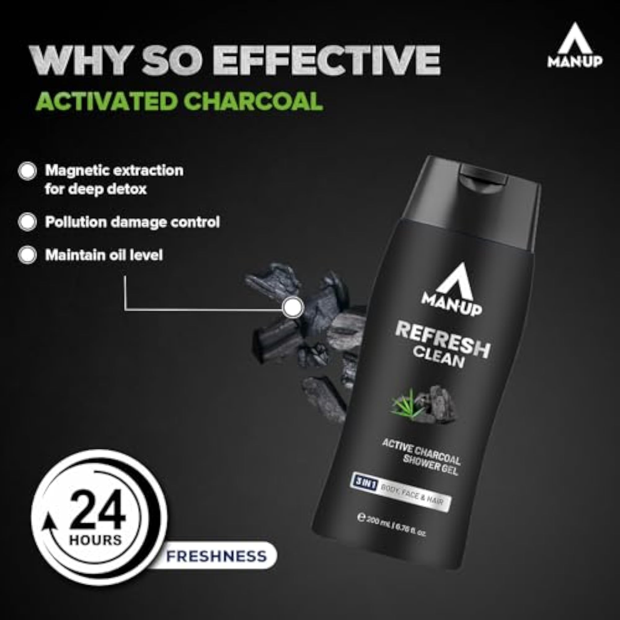 Refresh Clean Active Charcoal Shower Gel For Deep Pore Cleaning 3 IN 1 Body, Face & Hair