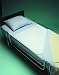 Invacare Reusable Bed Pads 34"x36", Absorbs up to 1800cc liquids