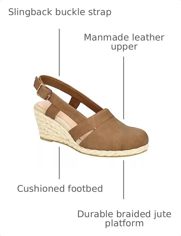 Image of Juliet Holy Womens Wedges Sandals Platform Espadrilles Slingback Closed-toe Clogs Sandals