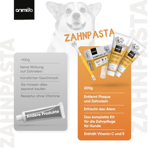 animigo 2X Hundezahnpasta (je 100g), 1x dreiköpfige Hundezahnbürste & 1x Fingerzahnbürste - Gegen Plaque & Zahnstein - Ohne Zuckerzusatz, künstliche Farbstoffe & Aromen - Ohne Fluorid oder Xylitol