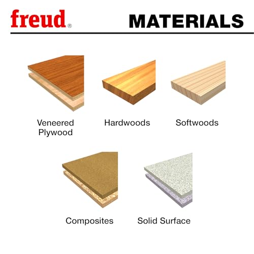 Freud FC-107 Carbide Forstner Drill Bit Set