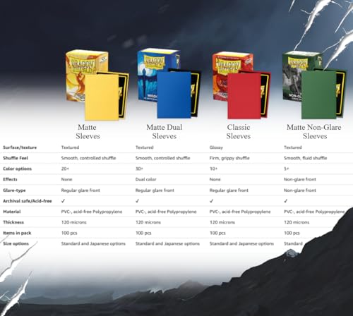 Dragon Shield 11009 Matte Purple Standard Sleeves (100 Sleeves)