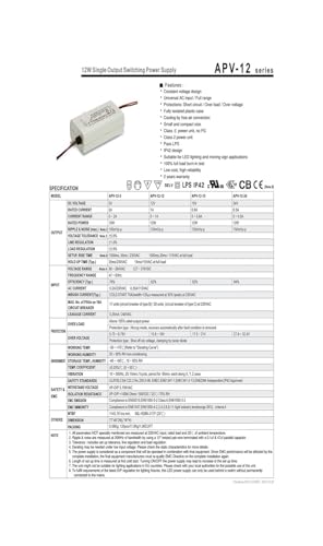 Alimentation à découpage APV-12 pour éclairage ruban LED fixe