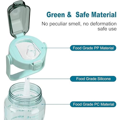 Image of Transparent 2 liter Water Bottle with Straw - BPA Free, Leak-Proof, Non-Toxic Plastic Water Bottle With time marker & stickers (Bottle 2L 1)