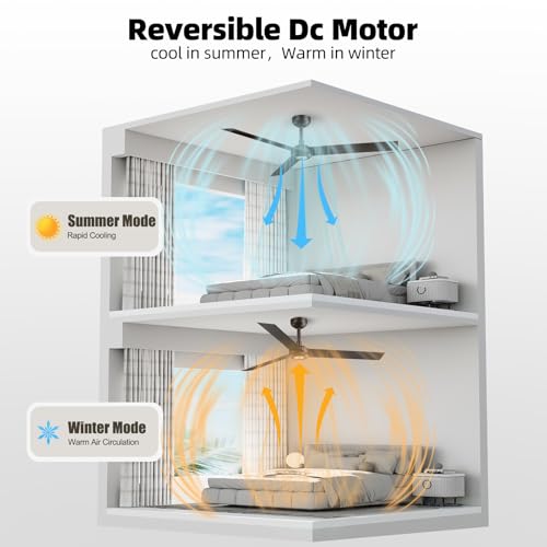 Image of TALOYA Premium Ceiling Fans with Lights,Metal Body,Glimmering Mocha Finish,Dimmable, Noiseless, Reversible DC Motor,Remote Control,6-Speed
