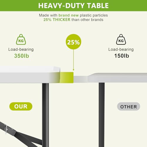 Hsundries 4 Ft Plastic Folding Table,Heavy Duty Portable Table for Indoor & Outdoor,350lbs Weight Capacity,Premium Solutions for Camping,Picnic,BBQ and Party