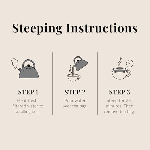 The Republic of Tea - Dragon Oolong Tea Tin, 36 Tea Bags, Naturally Caffeinated