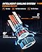 SEALIGHT H11/h8/h9 Bulbs, 5-Min Plug and Play, Quick Installation, Fanless Light No Noise, IP67 Non-Polarity, Powersports Accessory Lights, IP67 Waterproof, Pack of 2