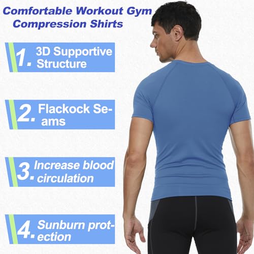 SPVISE Men's Compression Shirt Short Sleeve Workout Gym Top Cool Dry Athletic Base Layer Undershirt T-Shirt for Sport Running4