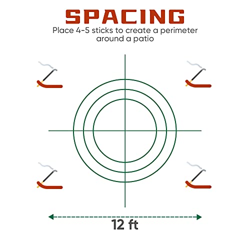 Seekbit 90 Pack Mosquito Repellent Outdoor Incense Sticks | Citronella Incense Sticks Plant Based Essential Oils | Non Toxic And Deet Free | Anti- Mosquitos Repellent Incense Sticks For Patio Picnic #TOP3