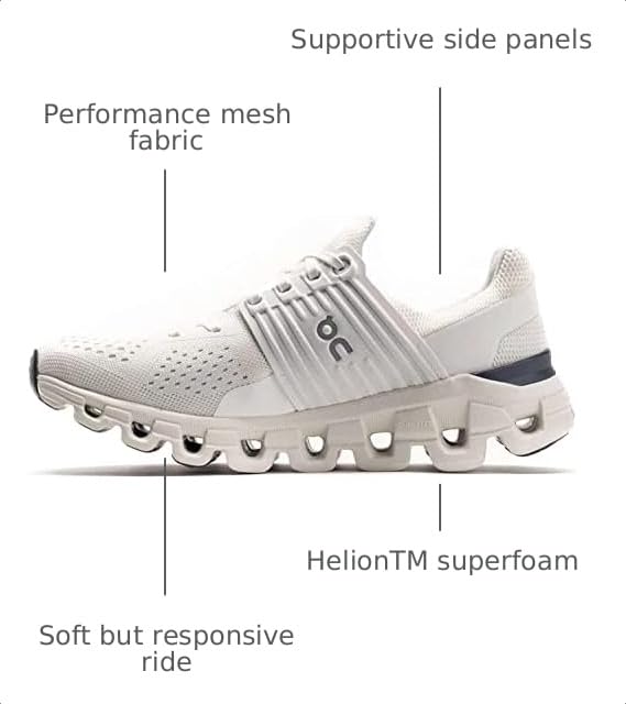 Image of On Men's Cloudswift Sneakers