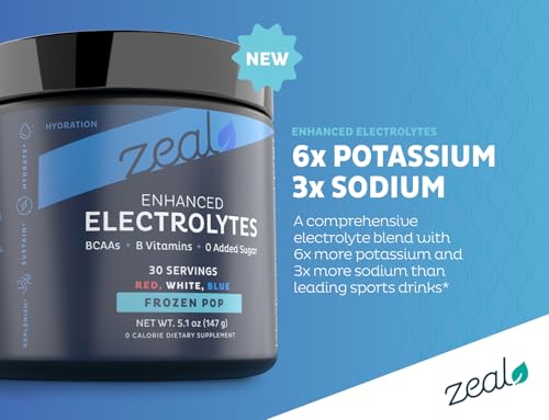 Image of Zeal Electrolyte Powder - 30 Servings | Keto Electrolytes Powder | Zero Sugar, BCAAs, B-Vitamins | Potassium, Zinc, Magnesium | Hydration Powder Recovery Drink | Red White Blue Frozen Pop