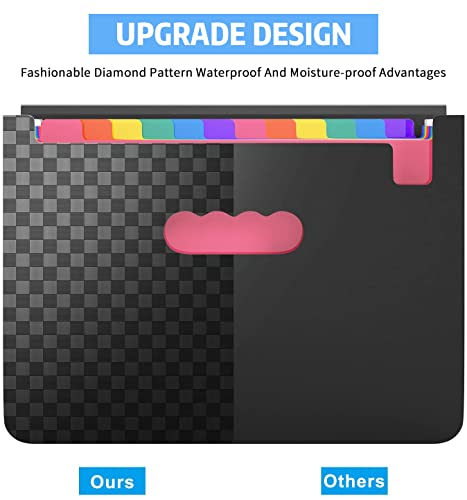 24 Pockets Expandable Accordion File Organizer, Expanding File Folders, Portable Rainbow Plastic Filing Box with Colored Labels for School Work Family Project Office Personal Docum image 2