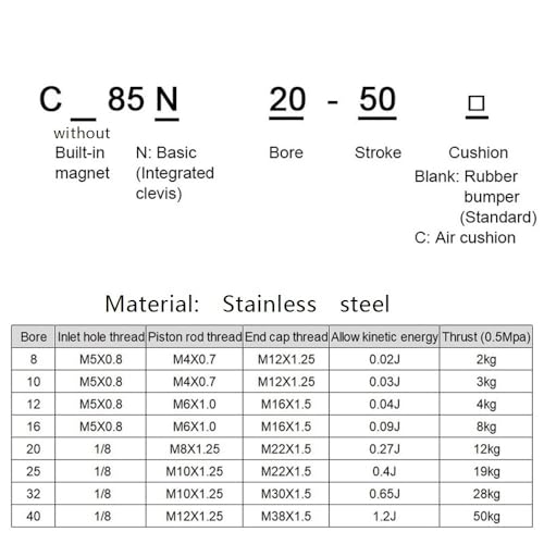 Mini cilindro de doble efecto C85N en acero inoxidable anticorrosivo 4
