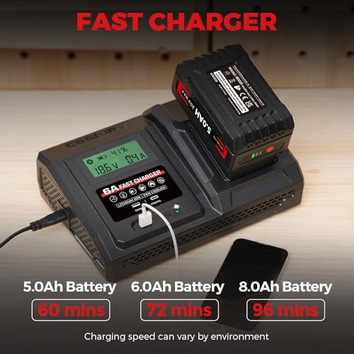 Image of 6A Fast Charger Compatible with Dewalt 20V MAX Battery,Replacement for DCB102 /DCB107 /DCB115 /DCB118 /DCB1112 Chargers