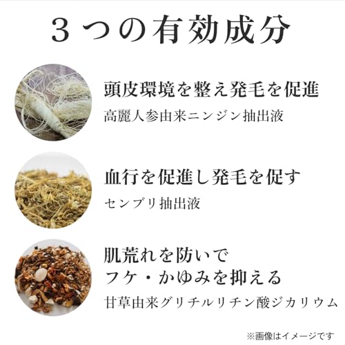 育毛＆頭皮ケアの新習慣。 100％天然由来の育毛剤。