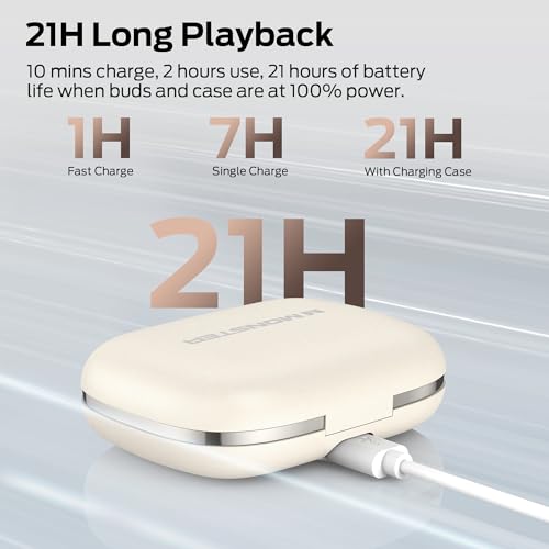 Monster Open Ear AC336 Headphones, Bluetooth 6.0 Wireless Earbuds with Stereo Sound, ENC Clear Call, 21H Playtime, Type-C Charging, Touch Control, IPX6 Waterproof Open Ear Earbuds for Sports - image 4