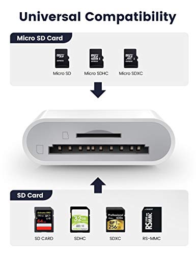 Image of Trail Camera USB C SD Card Reader, ChiaoPio 2 in 1 USB-C to Memory Card Adapter with SD MicroSD Dual-Slot Compatible with iPhone 15 iPad Mac MacBook Pro /Air /Mini Samsung Android Laptop