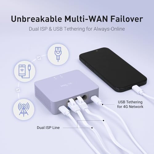 GL.iNet GL-MT5000 Brume 3 Wired VPN Security Gateway NO Wi-Fi - 4