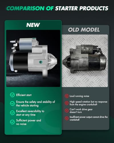 Image of SCITOO Motor Starter for 17937N Starters Fit for Jeep for Commander 2006-2008, for Jeep for Grand Cherokee 2005-2008, for Jeep for Liberty 2007