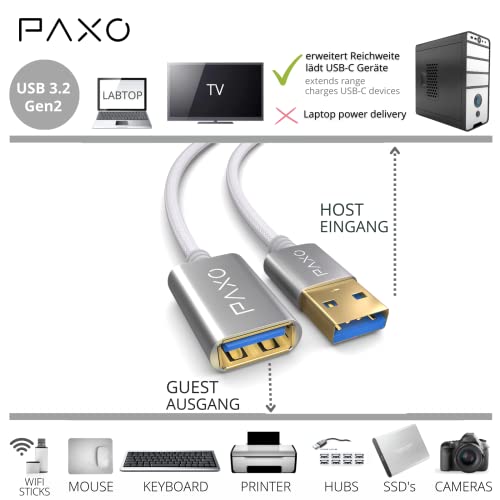 Cavo di prolunga USB 5m, 10 Gbit/s (1,25 GByte/s), USB 3.2 Gen2 (3.0, 3.1), cavo di prolunga USB, da A maschio ad A femmina, bianco, rivestimento in tessuto