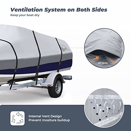 Rvmasking 1200D 100% Waterproof Trailerable Boat Cover Fits Bass Boat, V-Hull, Runabout, Fish&Ski, Tri-Hull, Heavy Duty Marine Grade Boat Cover Length: 17’-19', Beam Width Up To 96” #TOP4