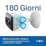 Tapo B0FH5J2YK7 lato 2