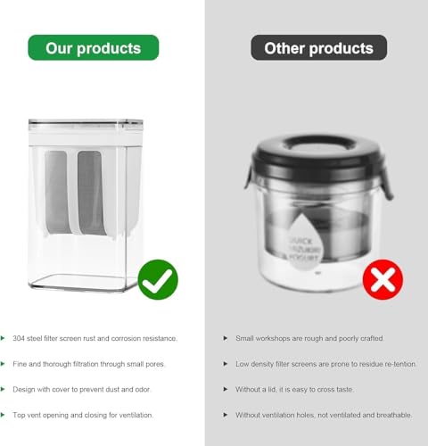 Image of Walfos Greek Yogurt & Curd Maker - 1100ml Fine Mesh Strainer with Lid | Multifunctional Yogurt Filter | Curd Maker for Home | Perfect for Homemade Yogurt, Curd, Cheese Maker
