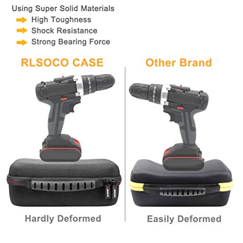 RLSOCO Hard Case for Fluke 117/115/113/116/114/15b+/175/177/179/233/17B+ Universal Digital Multimeter and for AstroAI/Neoteck/KAIWEETS/Proster/Klein Tools ET600 Digital Multimeter (Red Zip)
