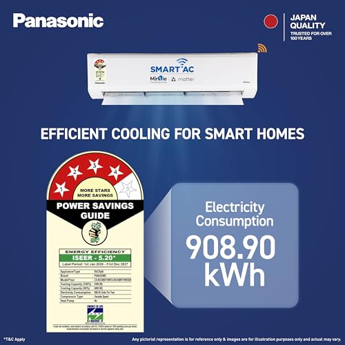 Image of Panasonic 2.0 Ton 4 Star New Star rated Premium WiFi Inverter Smart Split AC (DustBuster Tech,Matter Enabled,AI,Higher Airflow, Copper Cond., 8in1 Convertible,4-Way,PM0.1 Filter,CS /CU-NU24BKY4W,White)