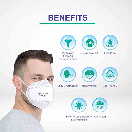 Image of Careview� N-95 Protective Face Mask with 6 Layered Filtration