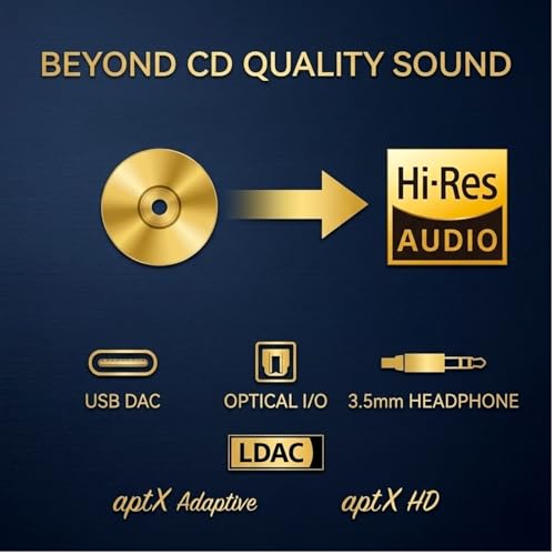 Image of SLASH 6 LDAC Hi-Res Bluetooth USB DAC | Optical In /Out, Analog In, aptX Adaptive, HD & AAC. RCA Stereo for Home Stereo Amp